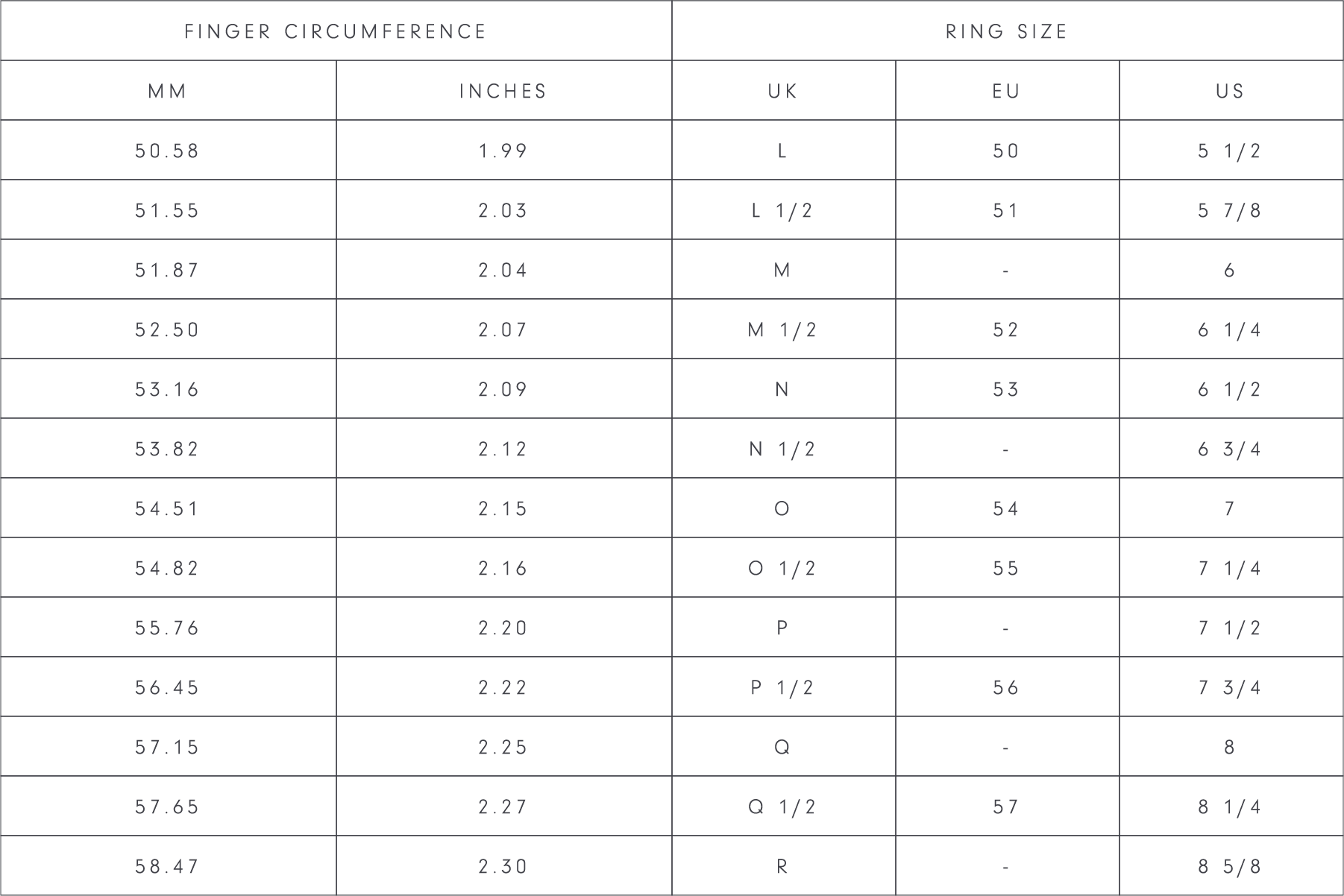 Finger Ring Measurement Chart